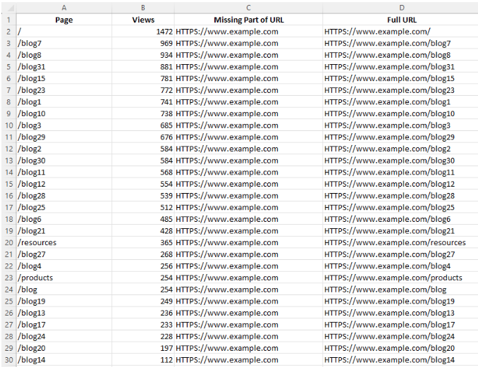 excel tips for seo